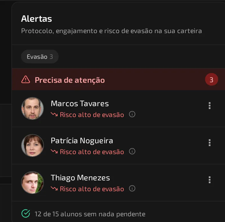Alertas da carteira: três alunos com risco alto de evasão
